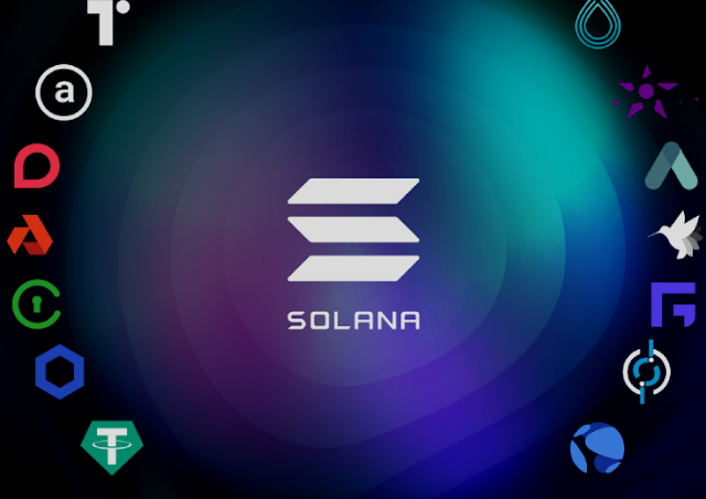 ECOSYSTEM SOLANA